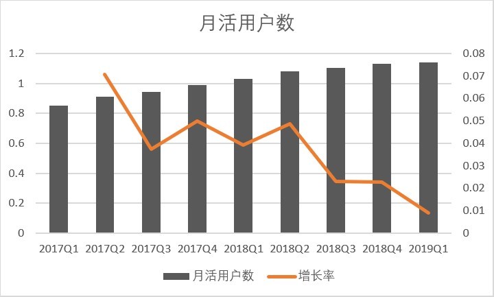 7月新澳门开奖，2058年数字背后的未来展望
