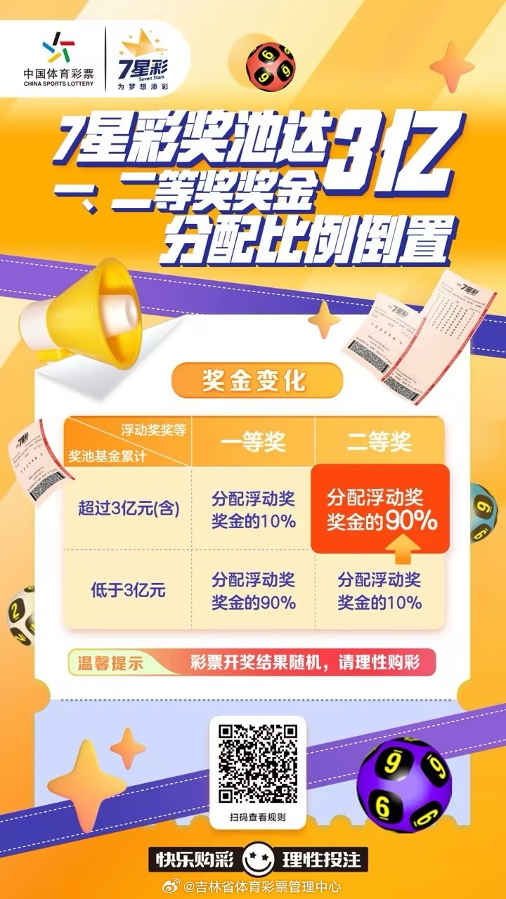 香港 第286页