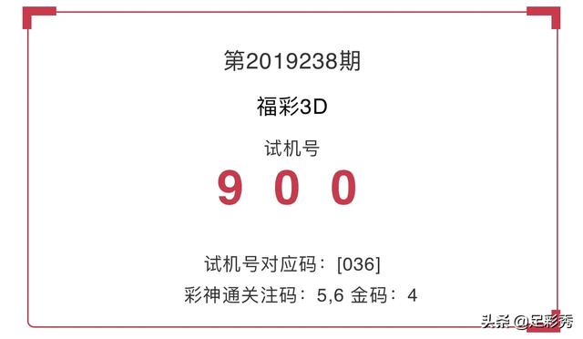 千禧福彩3D试机号，揭秘与解读