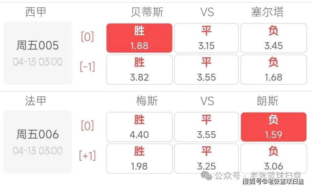 竞彩足球即时比分预测推荐，七月份的精彩对决与策略分析