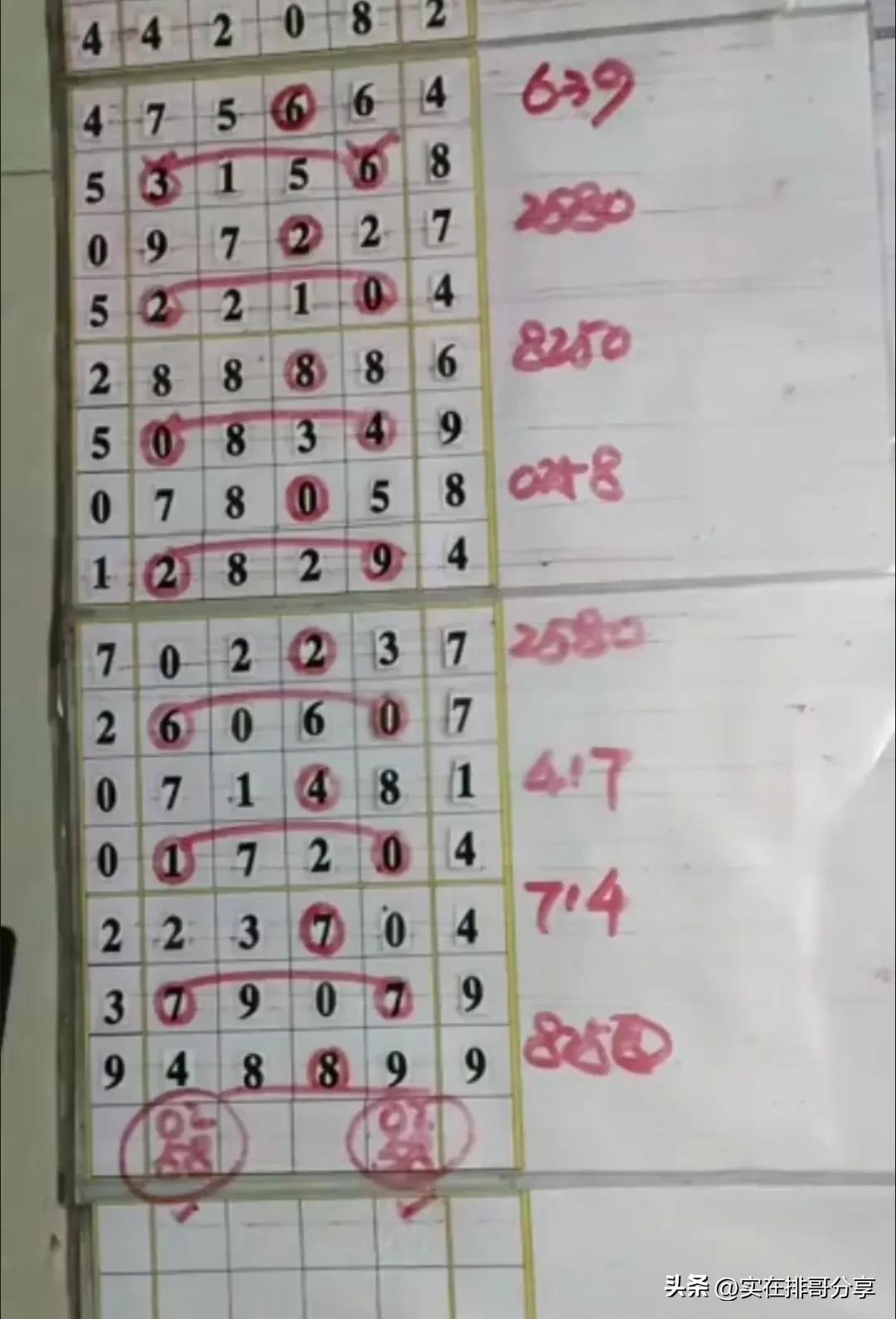 探索数字的奥秘，31选7混合与36选择综合走势图深度解析