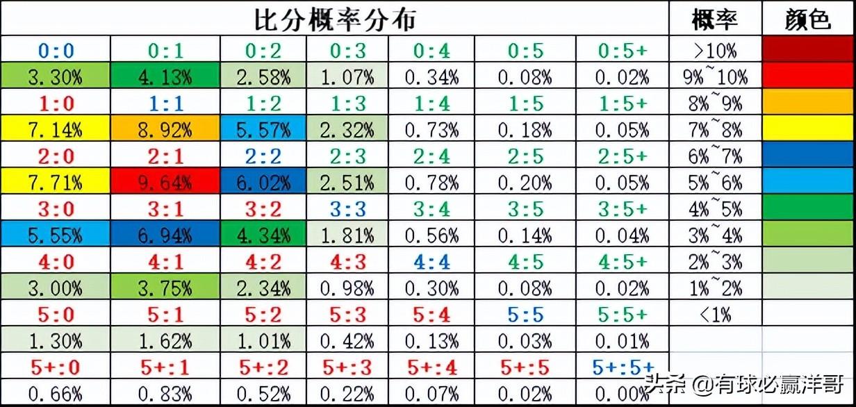 足彩开奖结果查询，揭秘比分背后的精彩世界