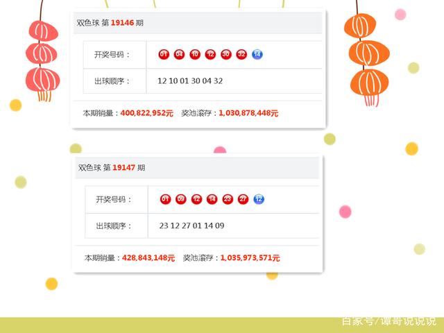 昨日常态，2月16日双色球开奖纪实与解析