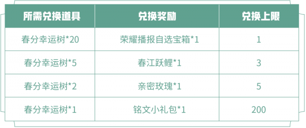 3D杀号技巧，提升准确率，掌握幸运之门