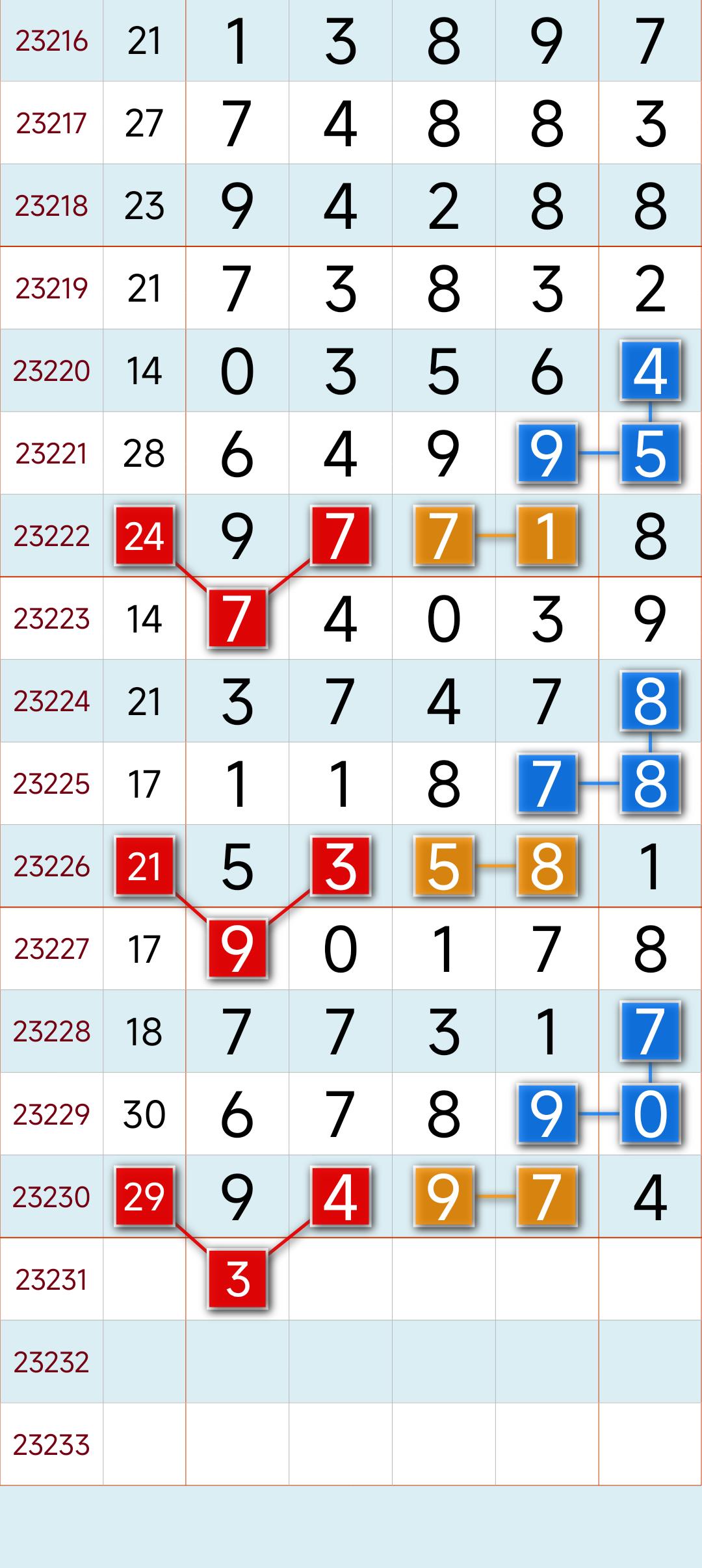 排列3今日开奖结果查询，揭秘数字游戏的乐趣与技巧