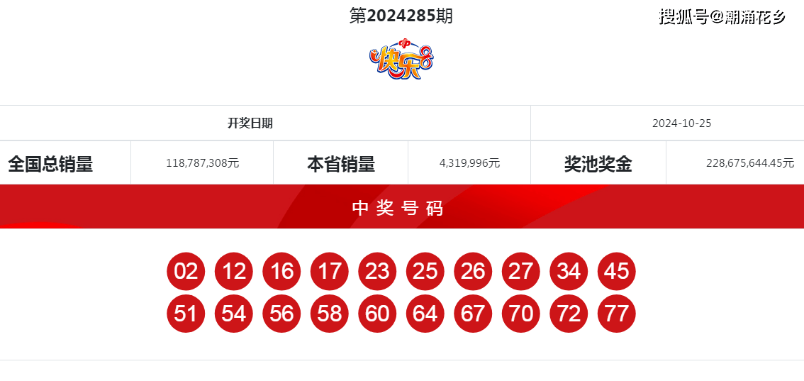 快乐8，探寻历史开奖记录的奇妙之旅