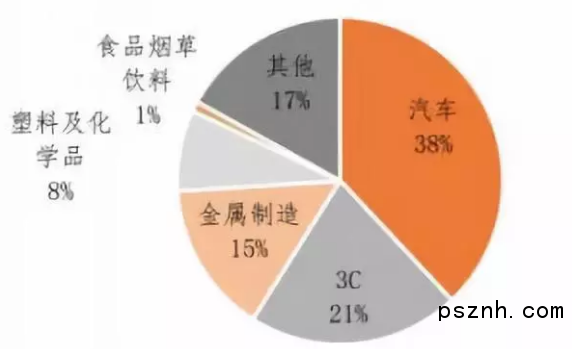 成本要多少，揭开企业运营与个人决策的财务面纱