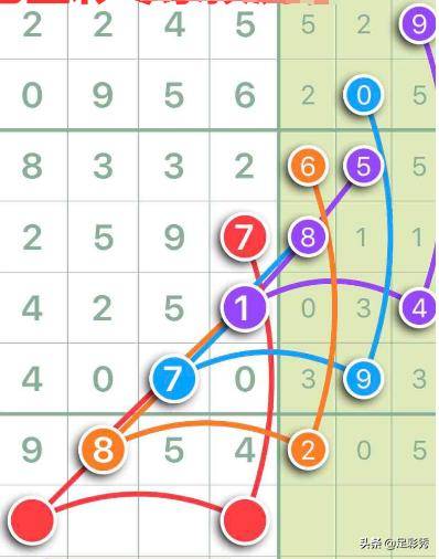 彩图 第286页