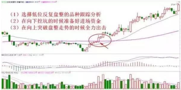 排列3十位走势图，解码数字背后的奥秘