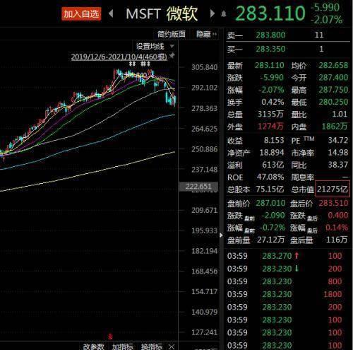 admin 第75页