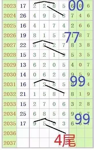 探索南国彩票七星彩论坛图库，揭秘数字背后的奥秘