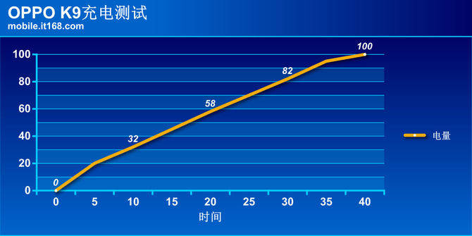 广西快乐10分走势图，探索数字背后的乐趣与智慧