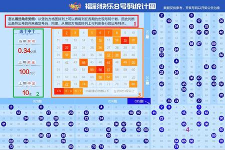 探索新彩吧福彩超值体验，解锁长蛇阵字谜的奥秘