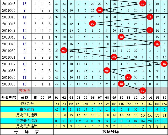 探索金六福心水论坛，汇聚智慧，共谋发展新篇章金六福高手论坛