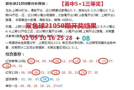 双色球 第22页