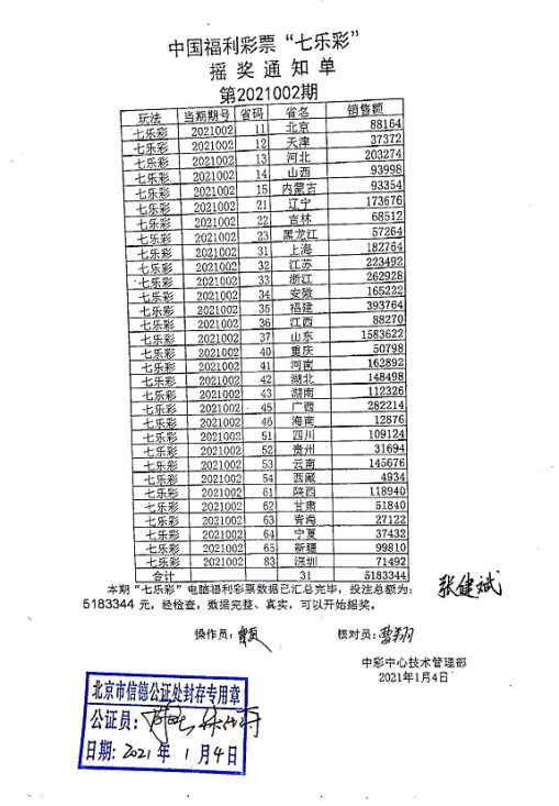 3D开奖直播官网，透明、公正与乐趣的完美结合