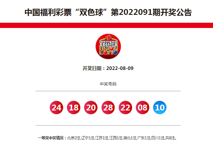 2019年双色球第6期开奖揭晓，梦想与幸运的碰撞