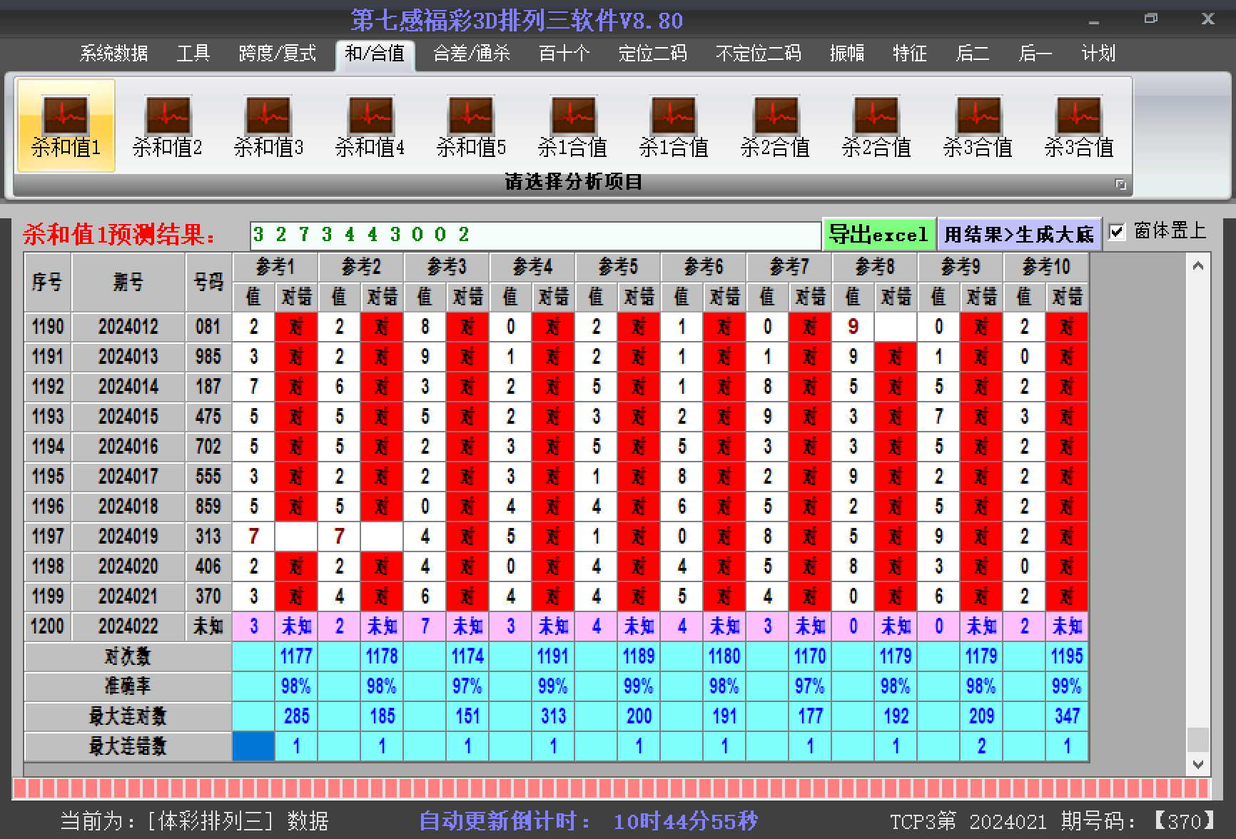 福彩3D，从领袖贴吧看数字游戏的魅力与社交新风尚