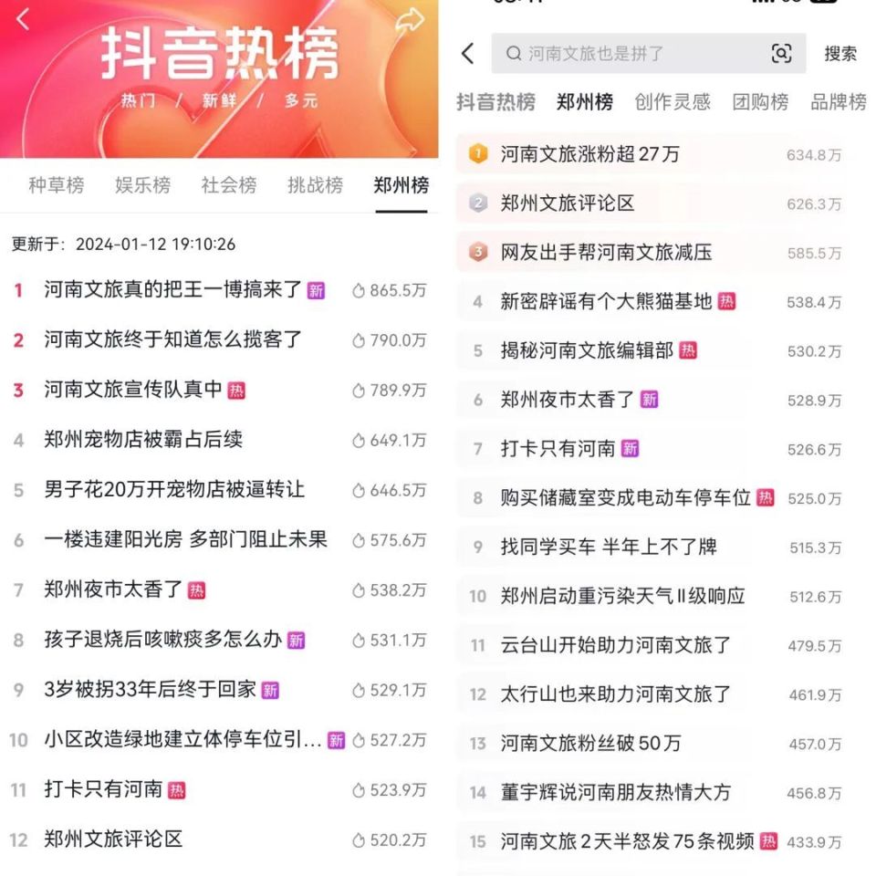 20年选5之旅，回顾与展望——历史开奖结果揭秘