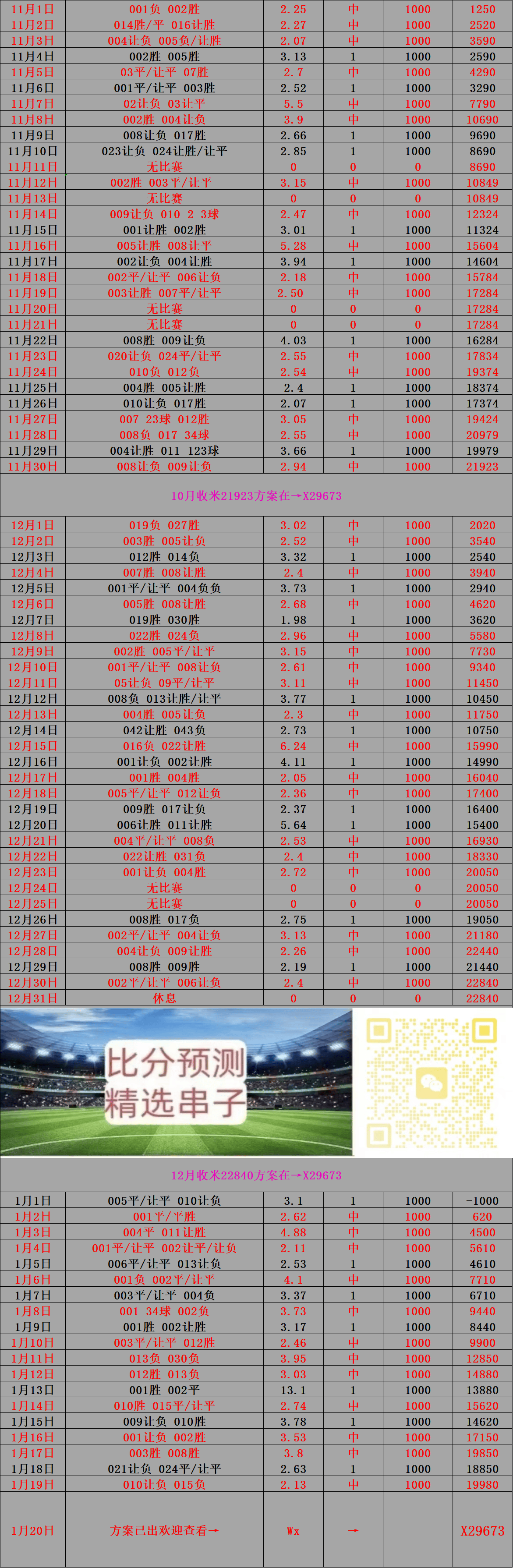 500彩票网比分，数字背后的激情与挑战