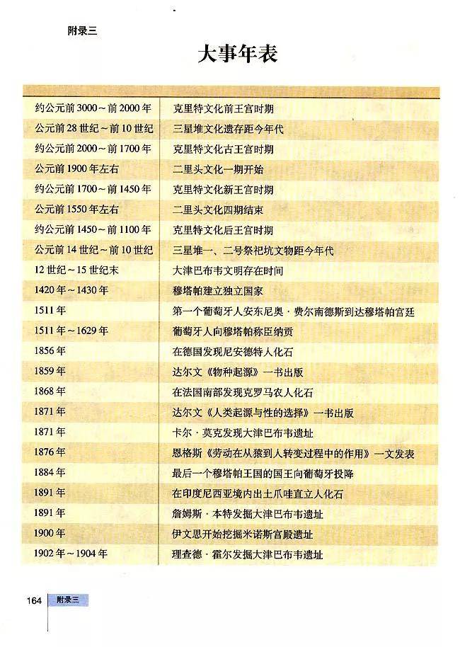 探索彩票开奖记录历史的奥秘