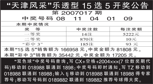 福彩15选５，揭秘开奖结果查询的奥秘