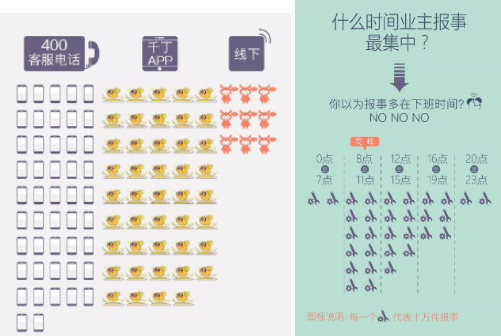 澳门四肖八码期期的真相