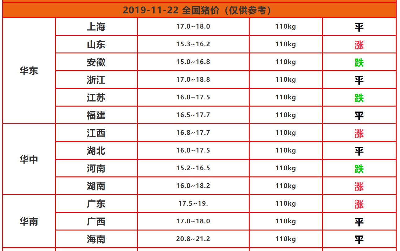 十一选五走势图在辽宁的独特魅力与理性投注策略