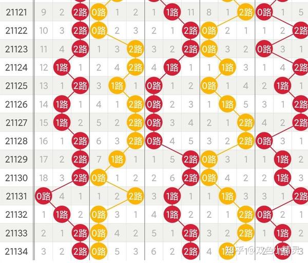 2036年，展望未来澳门彩票的数字化与智能化趋势—从今晚开奖特马到智能预测系统的新纪元2023澳门今晚开奖特马开奖结果查询表下载最新