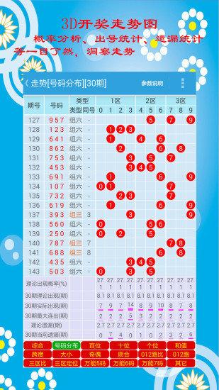 河北快三走势图带连线图的深度解析与实战应用