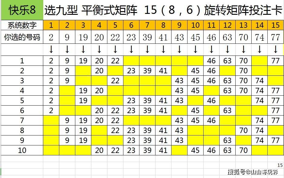 快乐8，今晚的幸运密码，深度解析与精准推荐