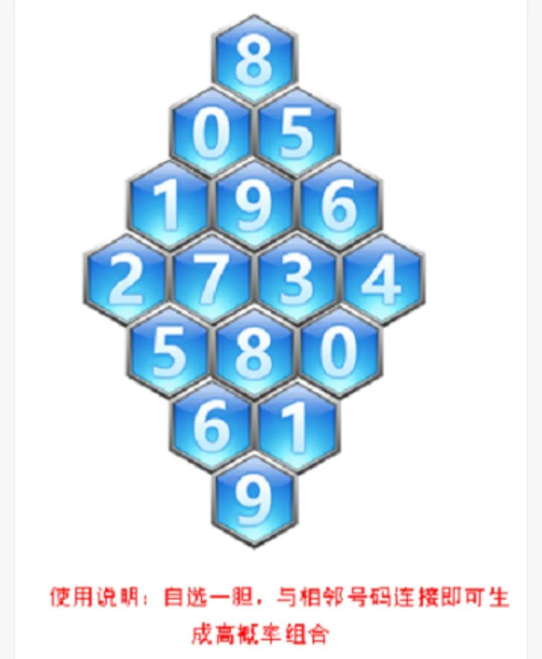 揭秘彩票3D字谜，数字背后的奥秘与乐趣