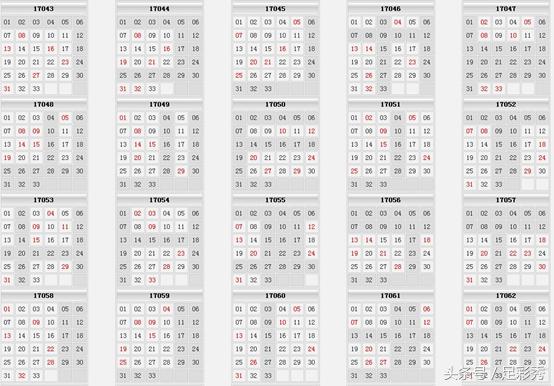 探索双色球三区比分布的奥秘，解锁中奖密码