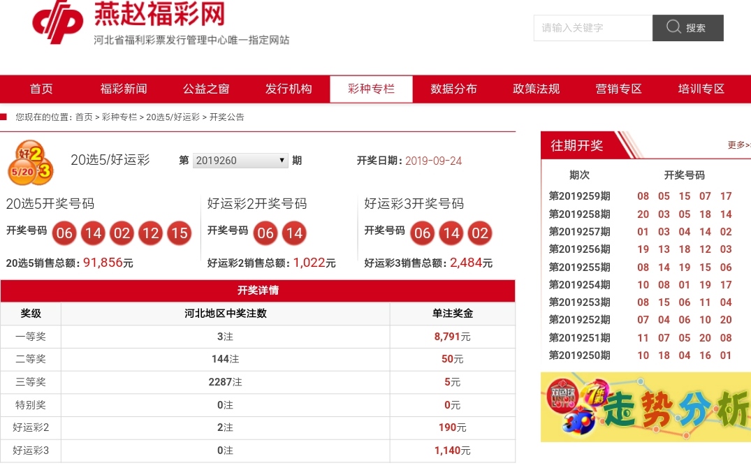 今日黑龙江P62开奖结果查询全攻略