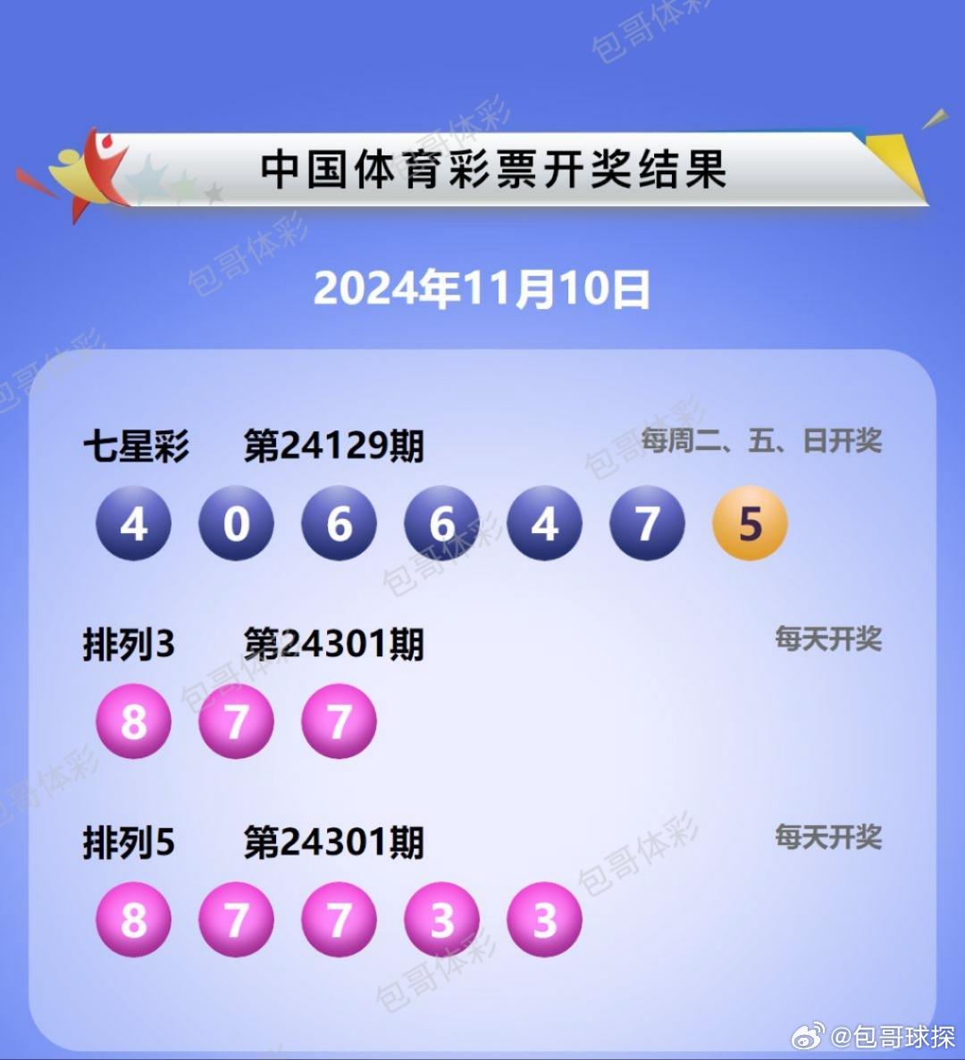 七星彩最近30期走势图深度解析与未来预测