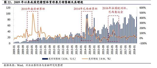 探索体彩6+1走势图，解码数字的奥秘与连线的艺术
