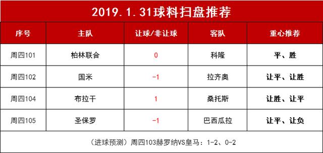 足球竞彩分析预测，数据、战术与心理的交织艺术