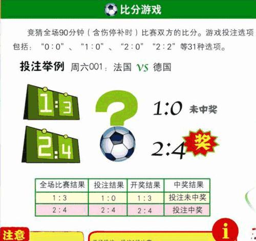 混合过关竞彩足球计算规则详解，解锁胜负预测的秘密武器