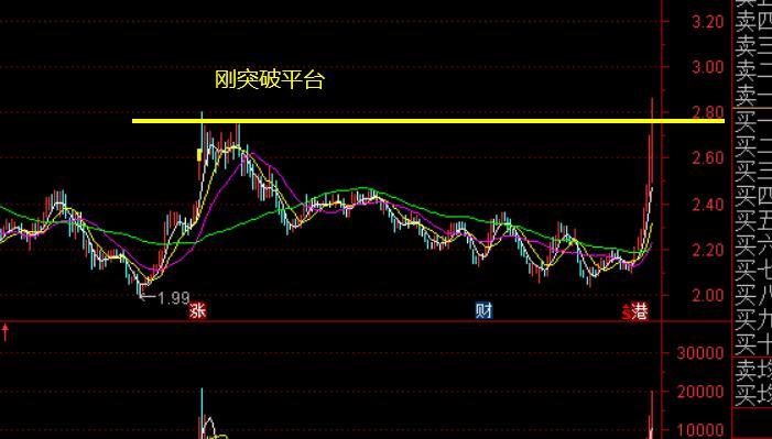 而长终 第69页