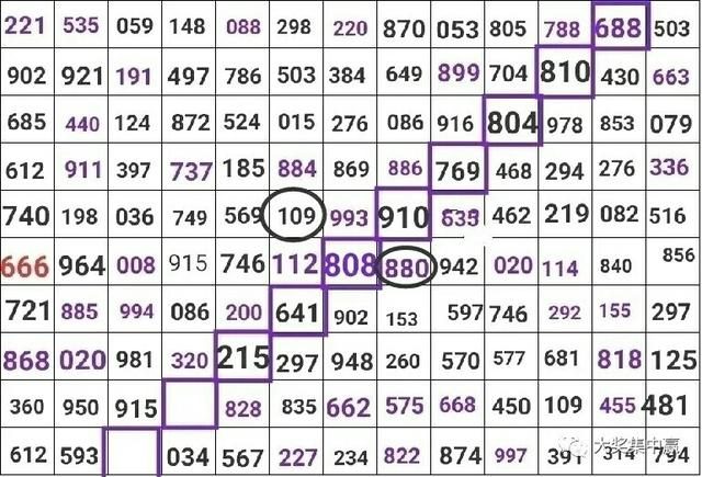 一、引言刘伯温白小姐期期准准,金钥匙12码