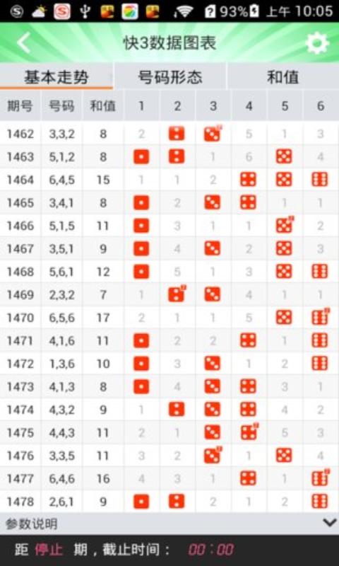 新奥 第255页