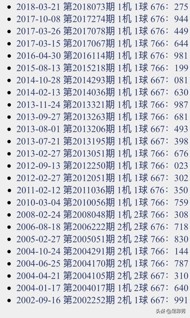 探索一肖与 一碼 的文化交融，生肖码的奇妙之旅一肖一码必中特一