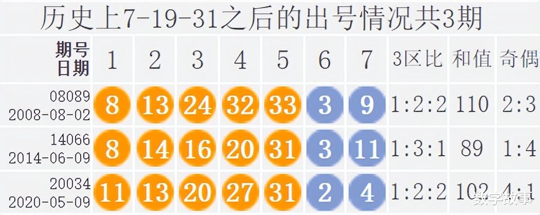江苏体育彩票七位数开奖时间，揭秘背后的故事与影响
