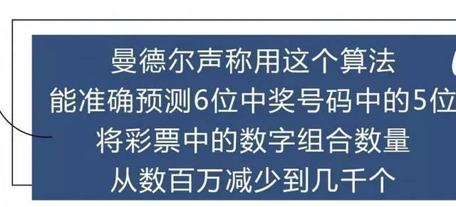 牛人彩票选号方法，科学与直觉的完美融合