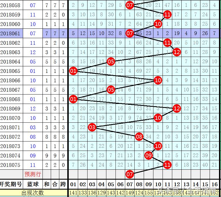 2019年双色球第75期开奖揭晓，梦想与幸运的碰撞