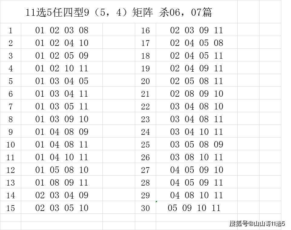 今晚十五选五开奖号，揭秘彩票背后的数字游戏与心理博弈
