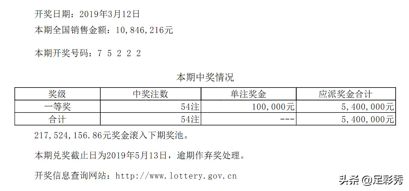 10月29日双色球开奖号码揭晓，幸运数字的碰撞与期待