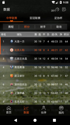 剩了一知半解的温情 第64页
