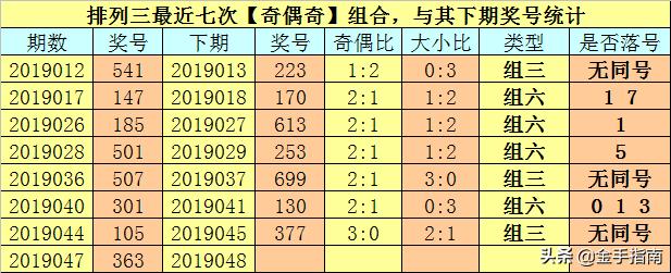 深度解析，排列五下期号码预测的科学逻辑与技巧