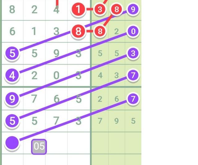 七星彩开奖号码今日预测，数字迷踪与概率艺术